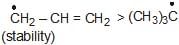 Resonating Structures & Hyperconjugation | Additional Study Material for JEE